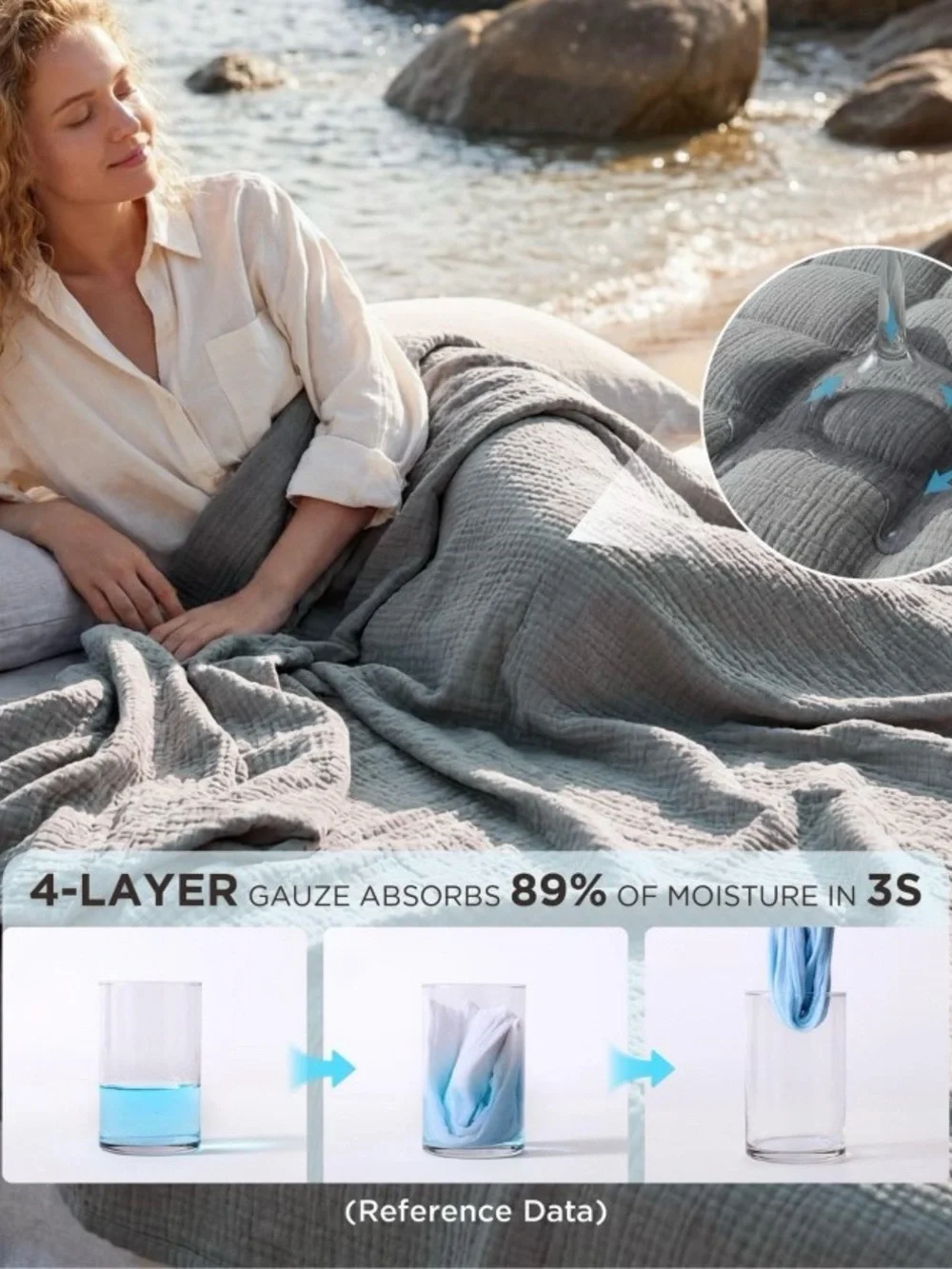 Bedsure soft gray